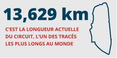 13,629 km. C'est la longueur actuelle du circuit. L'un des tracés les plus longs au monde.