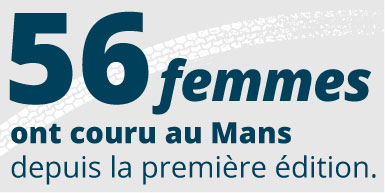 56 femmes ont couru au Mans depuis la première édition.