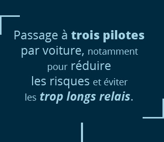 Passage à trois pilotes par voiture, notamment pour réduire les risques et éviter les trop longs relais.