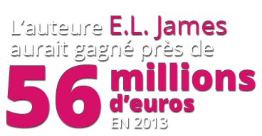 L'auteur E.L. James aurait gagné près de 56 millions d'euros en 2013.