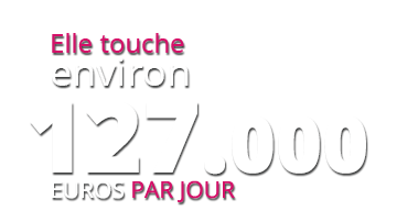 L'auteur E.L. touche chaque jour environ 127.000 euros