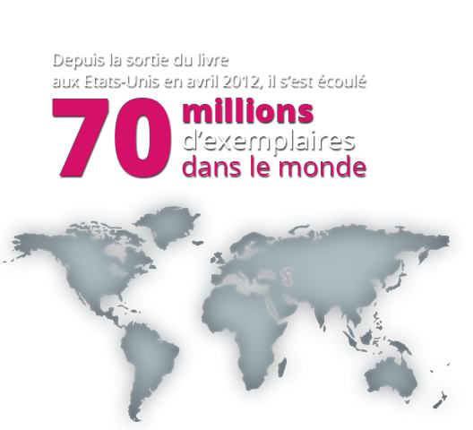 Depuis sa sortie aux Etats-Unis en avril 2012, il s'est écoulé 70 millions d'exemplaires  dans le monde