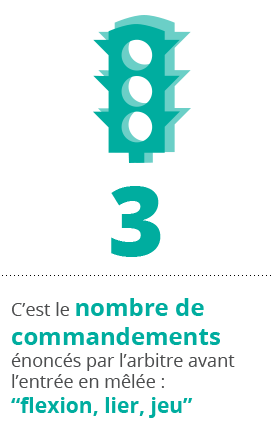 3 : C'est le nombre de commandements énoncés par l'arbitre avant l'entrée en mêlée : flexion, lier, jeu